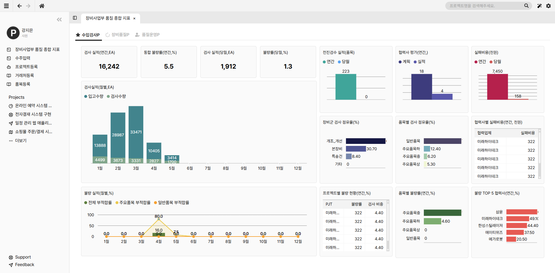 EXSIS PMS 제품 화면